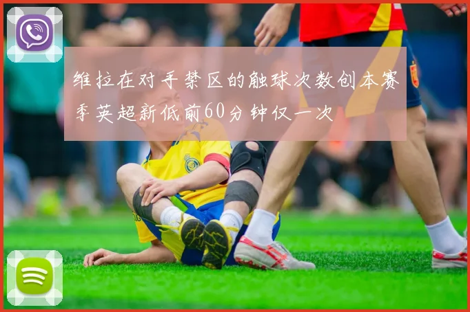 维拉在对手禁区的触球次数创本赛季英超新低前60分钟仅一次